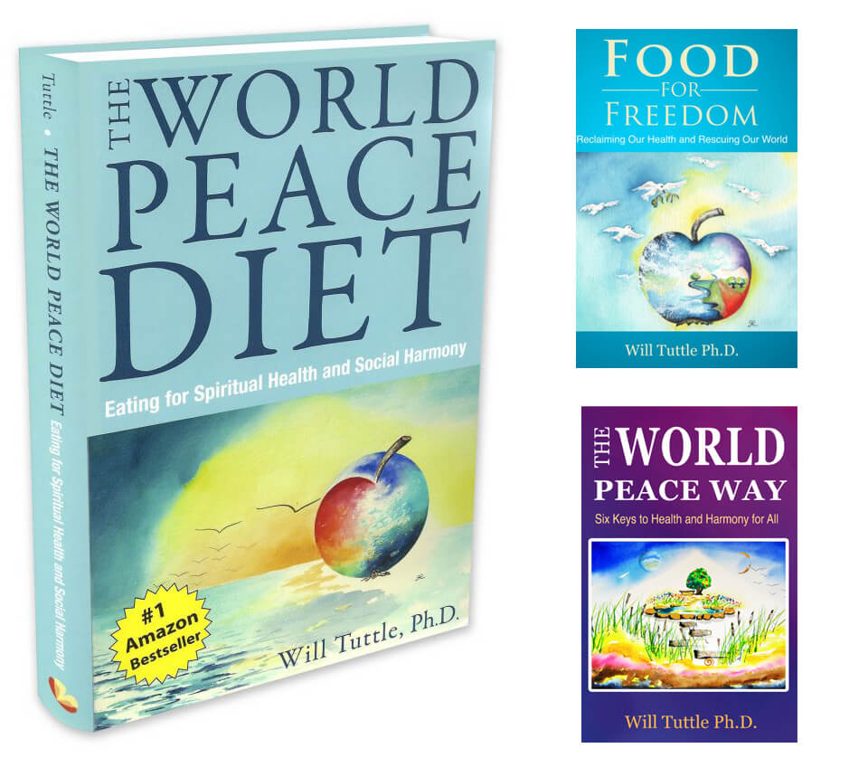 OPTIMAL WEIGHT PROGRAM BALANCE FOR LIFE RETREATS